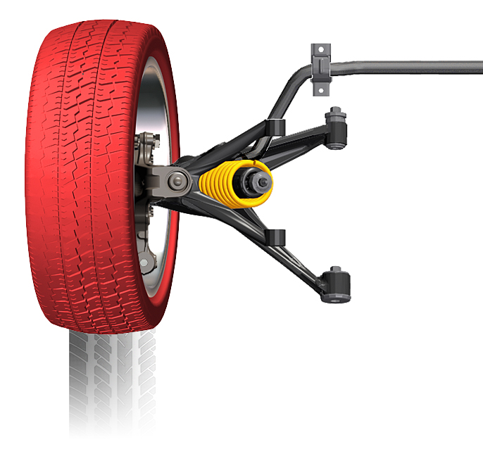 Your Alignment Results